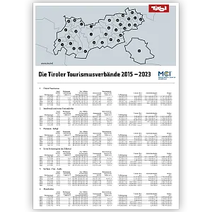 ttr-poster