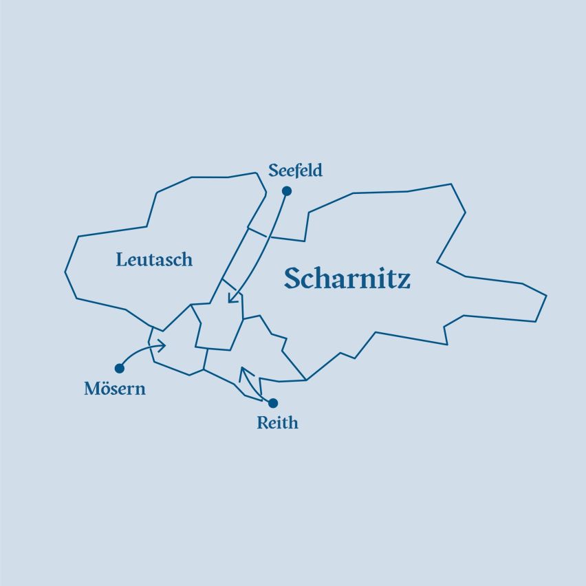 Scharnitz in a nutshell