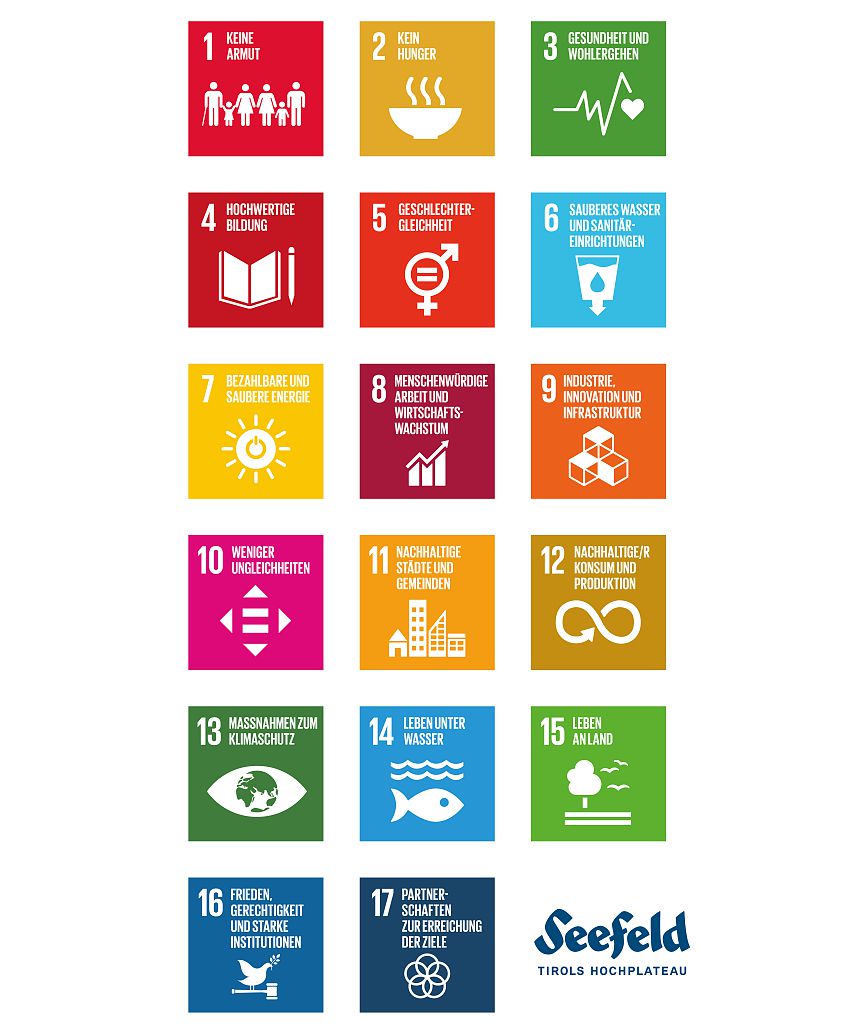 Development Framework and Agenda 2030