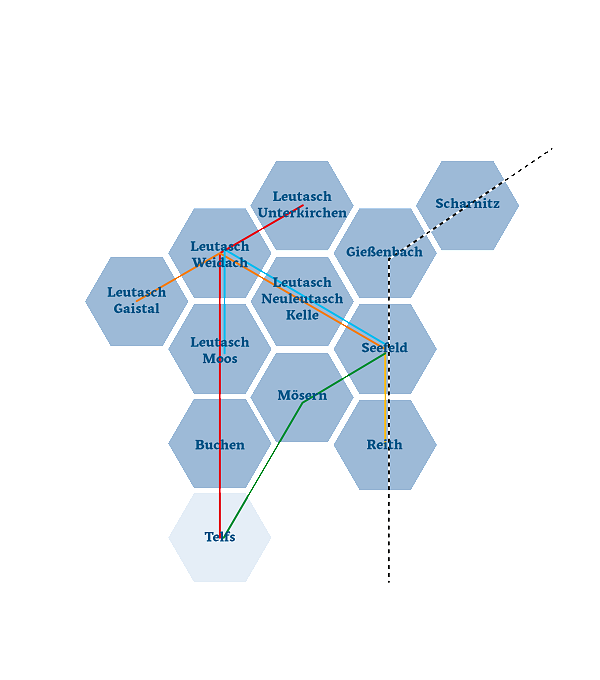 grafiken-preisinfo-regionsverkehr-2-1